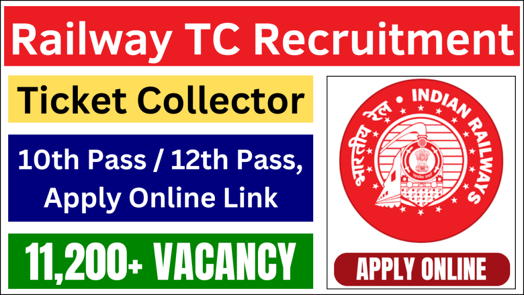 Railway Ticket Collector Recruitment 2025, 11,250+ Vacancy, Detailed Overview and Key Insights