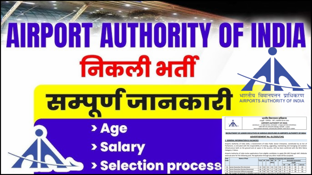 AAI Recruitment 2025, Eligibility, Application Process, and Selection Insights