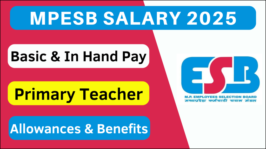 MPESB Primary Teacher Salary 2025, Pay, Allowances, and Job Role